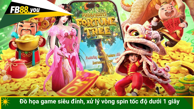 Đồ họa game siêu đỉnh, xử lý vòng spin tốc độ dưới 1 giây