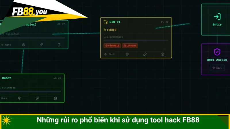 Những rủi ro phổ biến khi sử dụng tool hack FB88