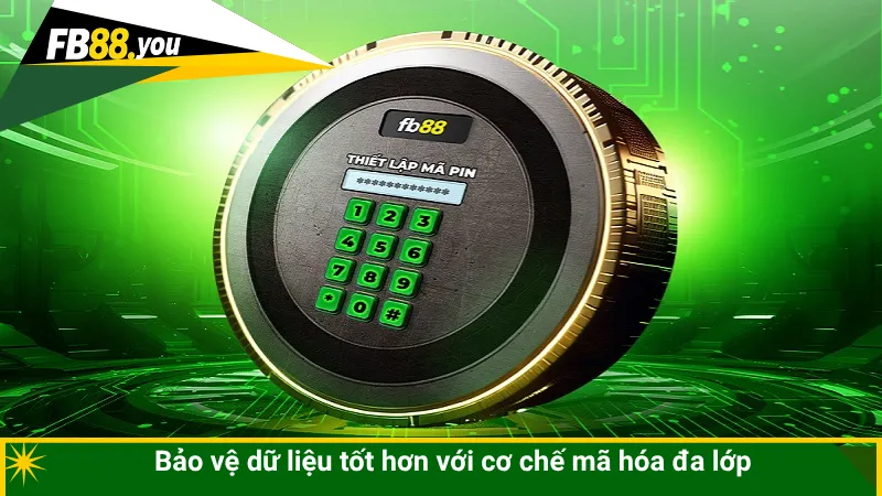 Bảo vệ dữ liệu tốt hơn với cơ chế mã hóa đa lớp