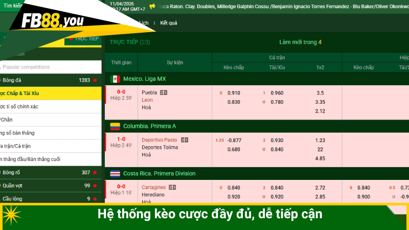 Hệ thống kèo cược đầy đủ, dễ tiếp cận