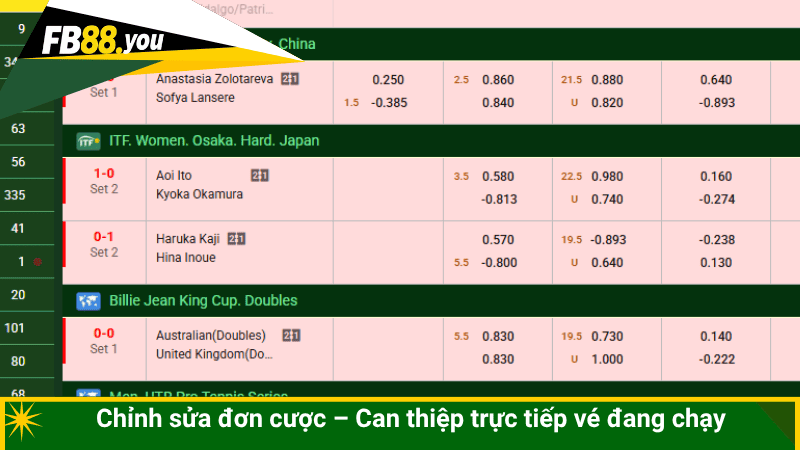 Chỉnh sửa đơn cược – Can thiệp trực tiếp vé đang chạy