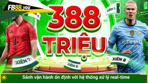 Sảnh vận hành ổn định với hệ thống xử lý real-time